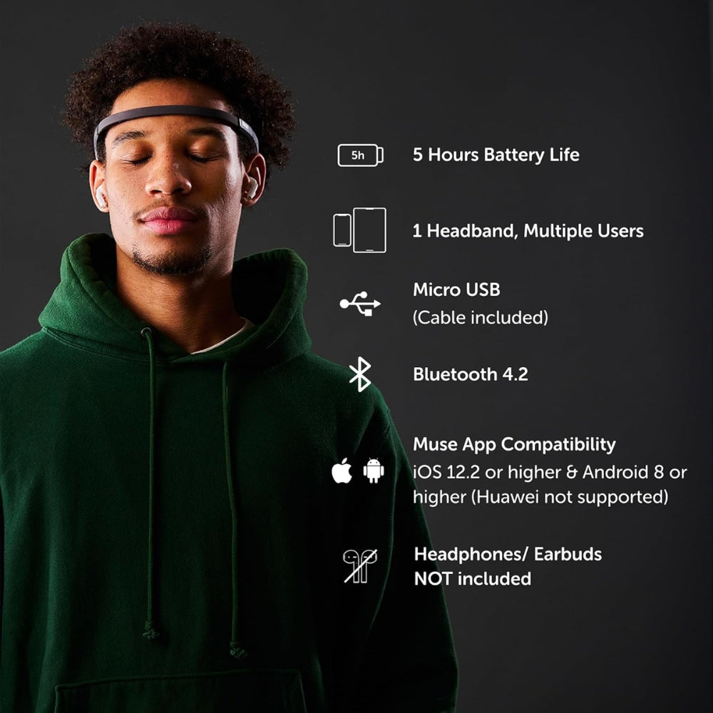 MUSE S Gen 2: The Brain Sensing Headband