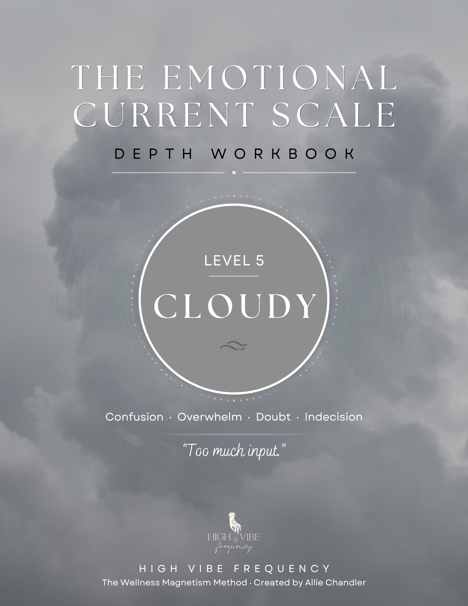 Emotional Current Scale - Cloudy