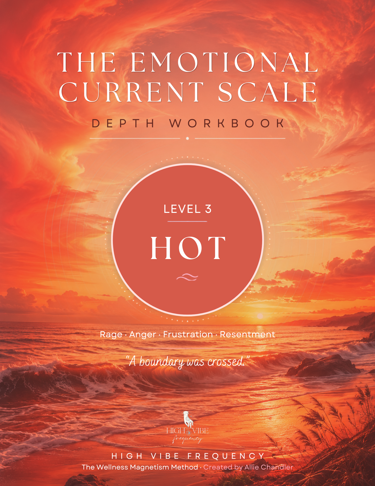 Emotional Current Scale - Hot