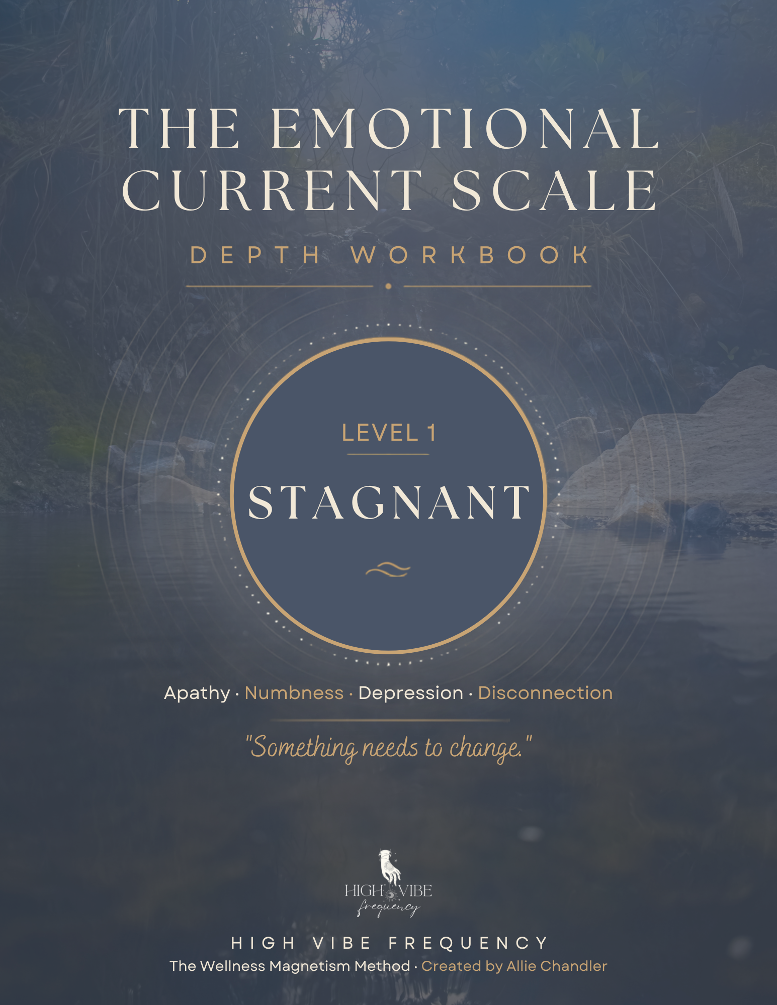 Emotional Current Scale - Stagnant