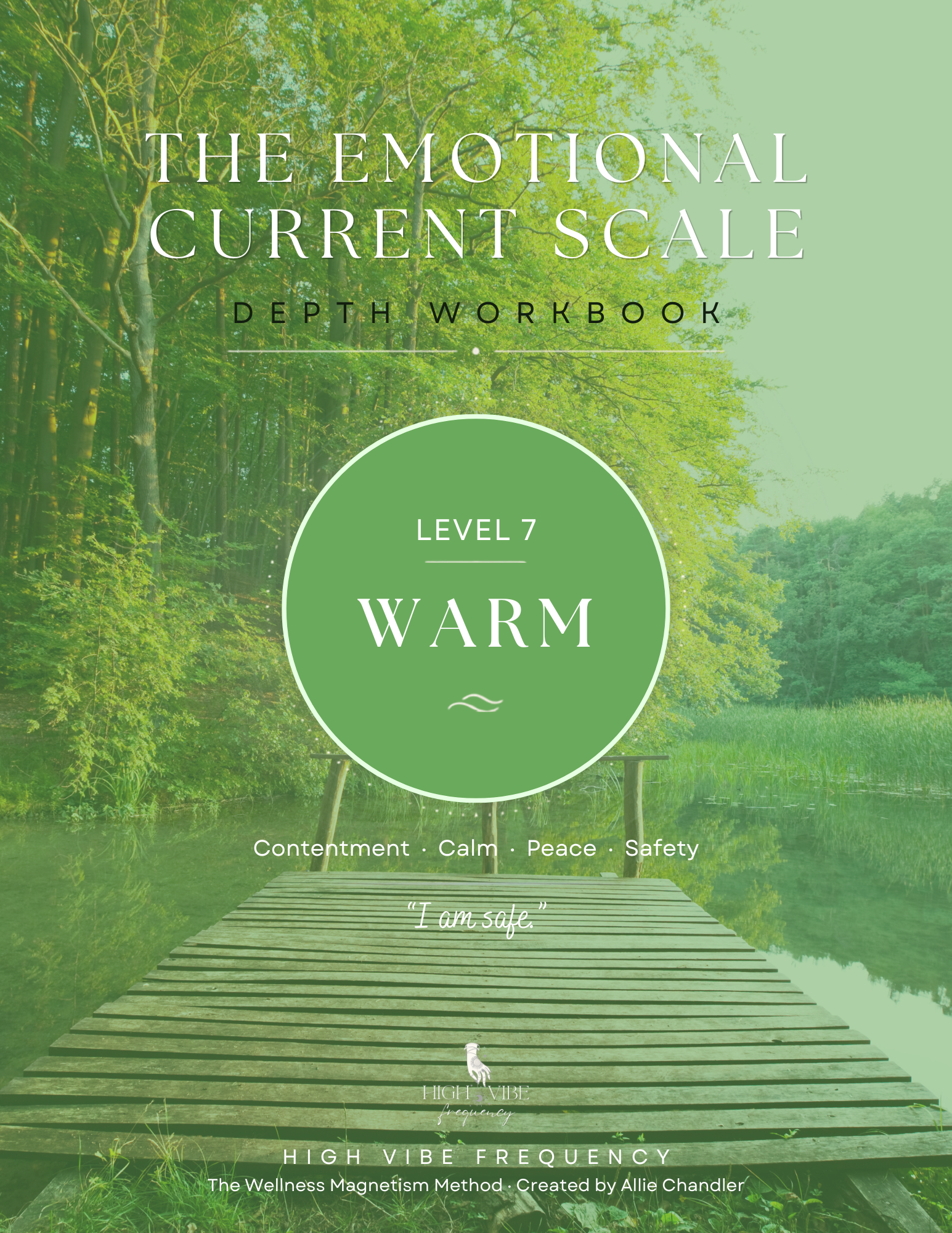 Emotional Current Scale - Warm