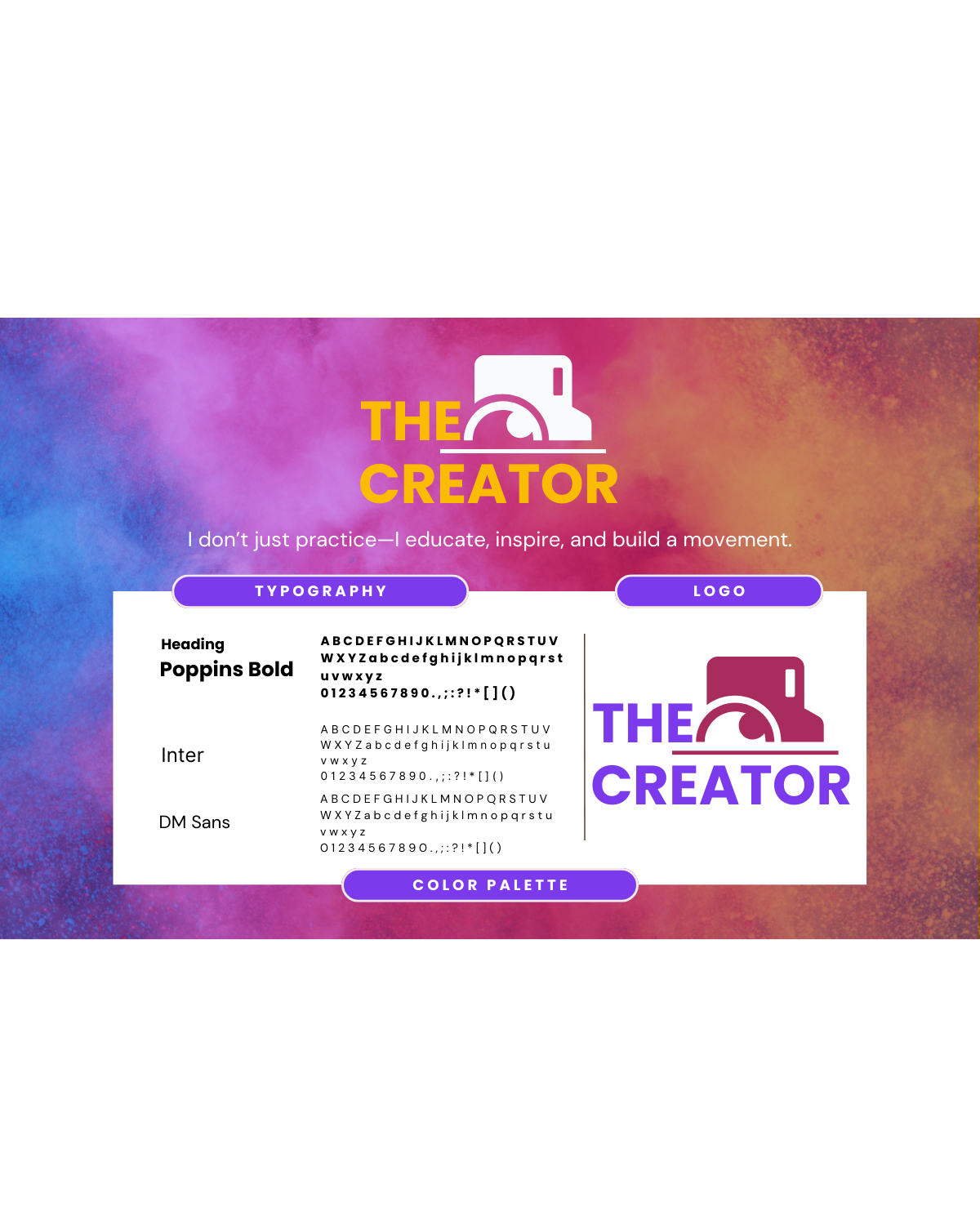 Creator Full Report