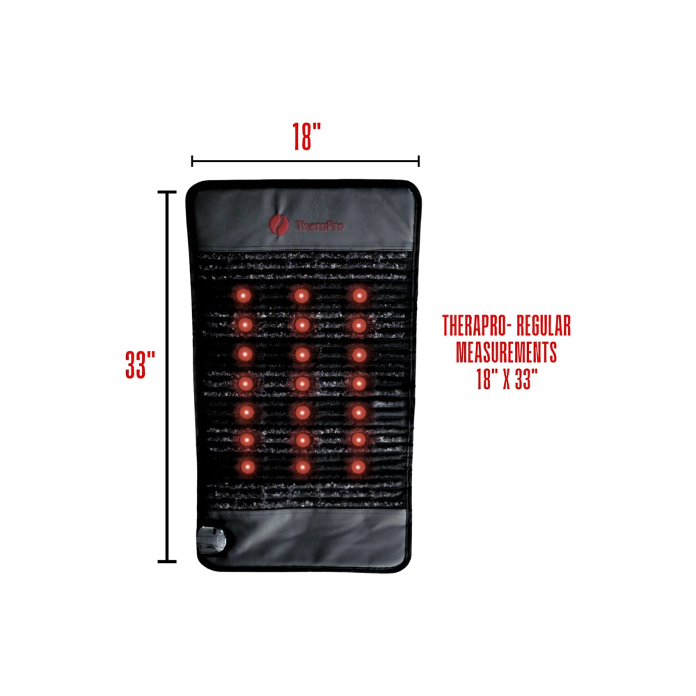 TheraPro™ PEMF, Infrared & Red Light Therapy Recovery Pad